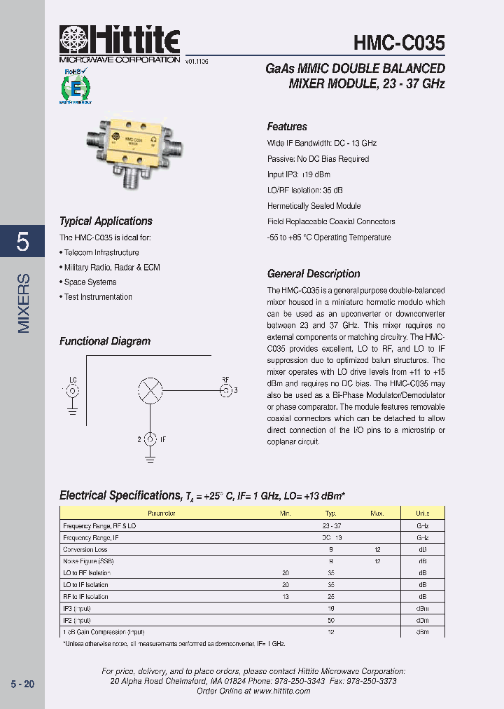 HMC-C035_1250717.PDF Datasheet