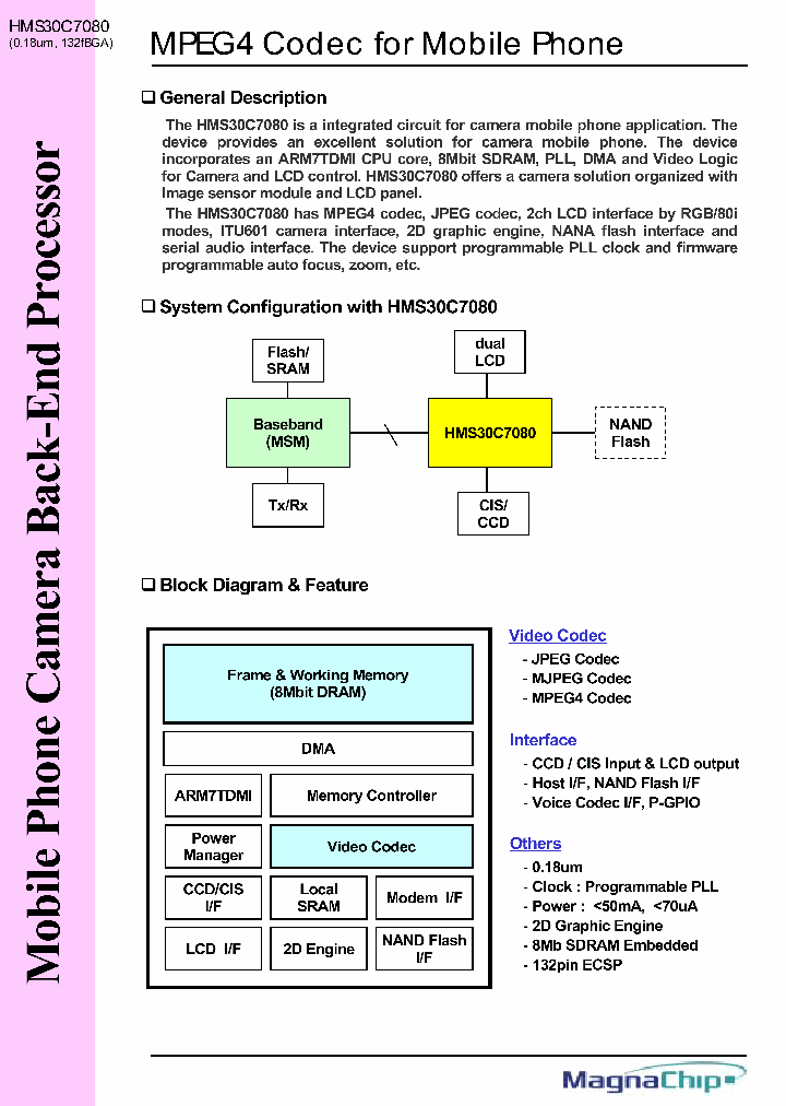 HMS30C7080_1250798.PDF Datasheet