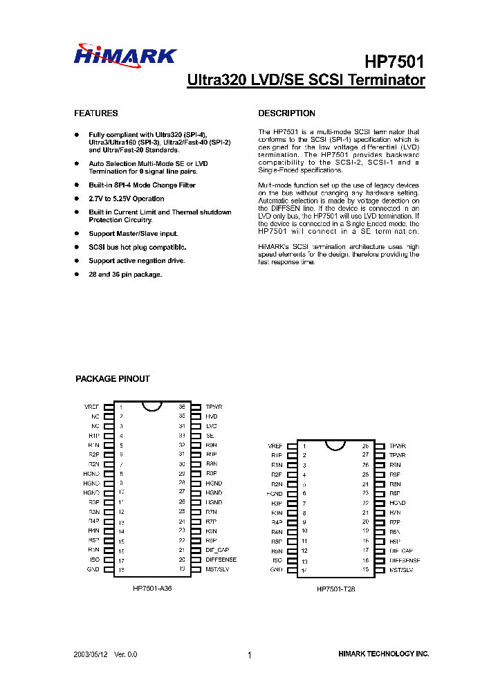 HP7501-T28_1250961.PDF Datasheet