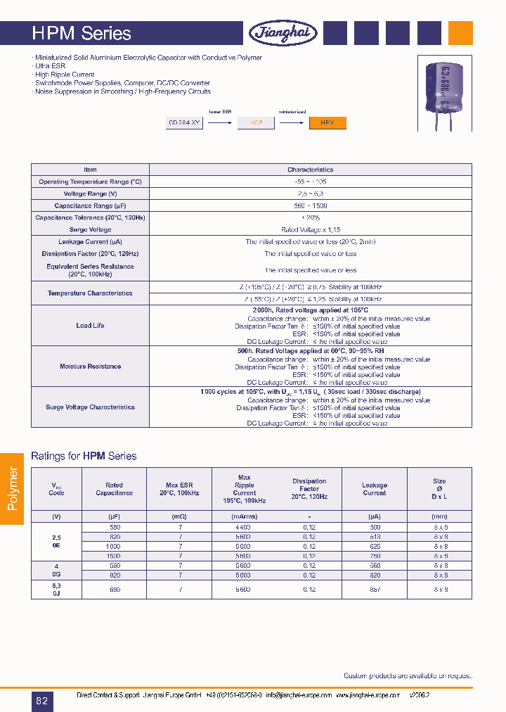 HPM_953614.PDF Datasheet