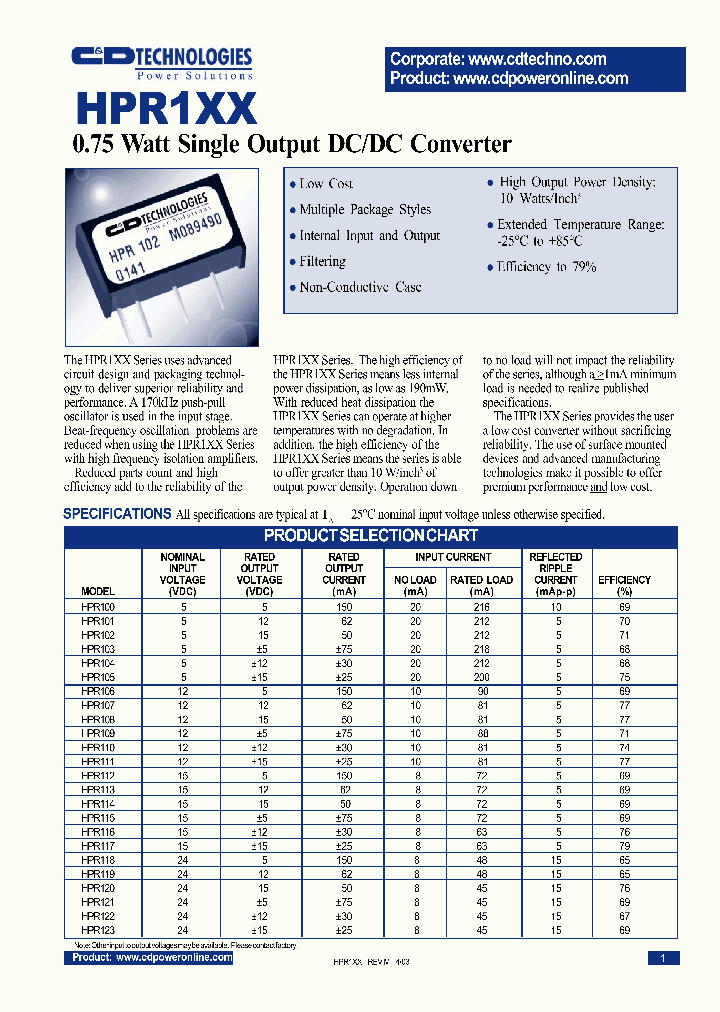 HPR1XX-1_1251006.PDF Datasheet