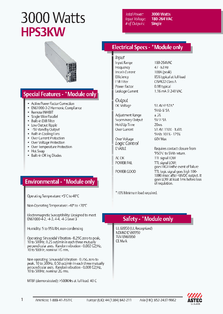 HPS3KW-NNR-032_1251011.PDF Datasheet