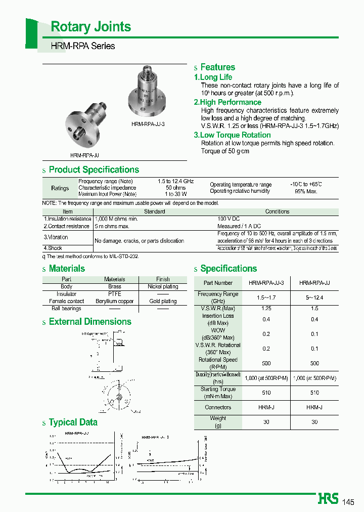 HRM-RPA-JJ-3_1251057.PDF Datasheet