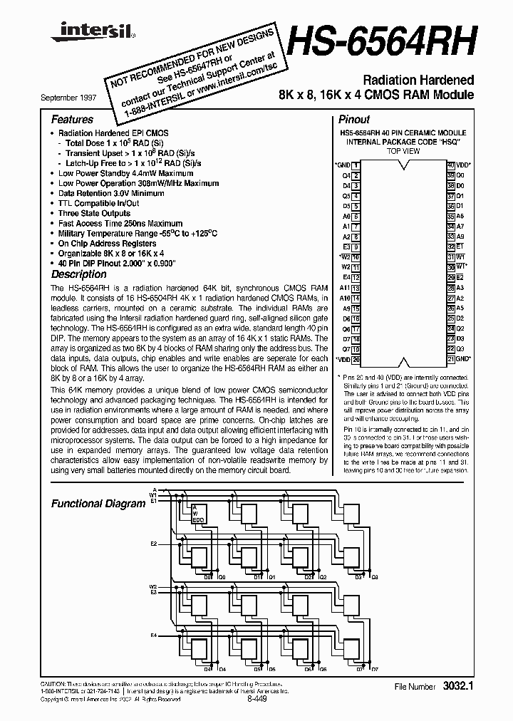 HS-6564RH_1251141.PDF Datasheet