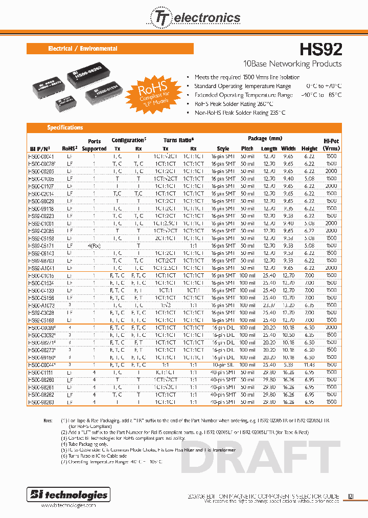 HS92-A1041_1251185.PDF Datasheet