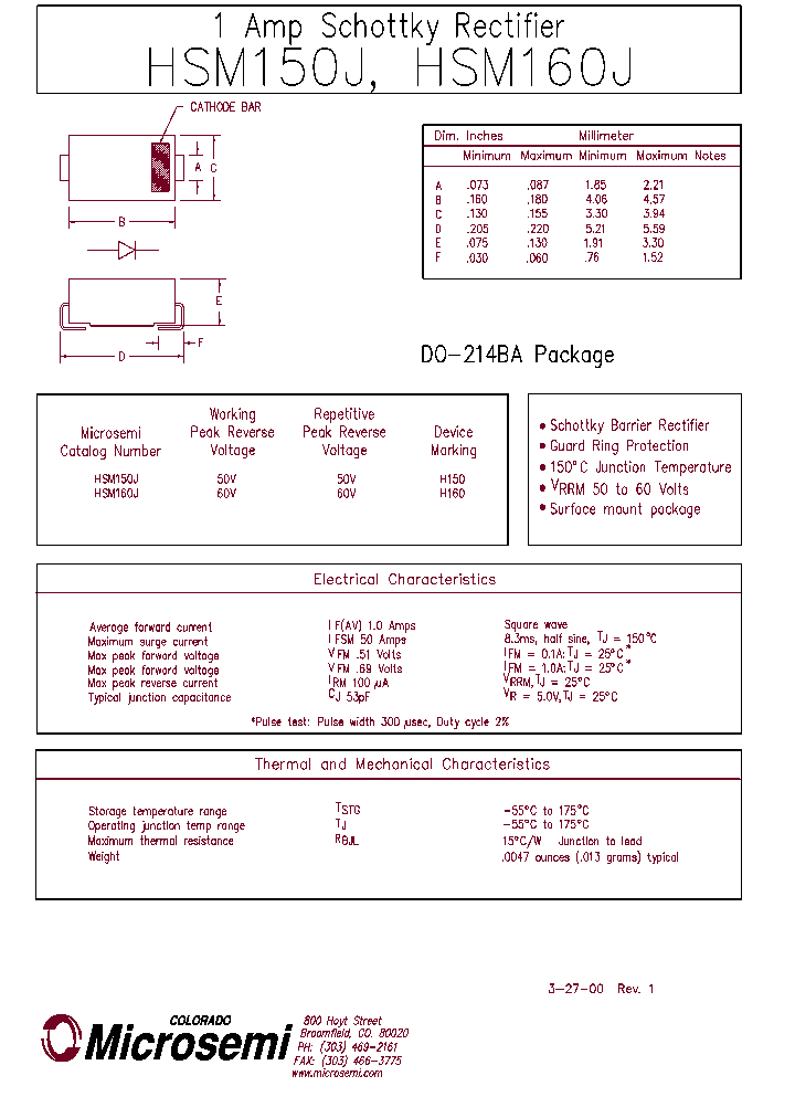 HSM160J_1251341.PDF Datasheet