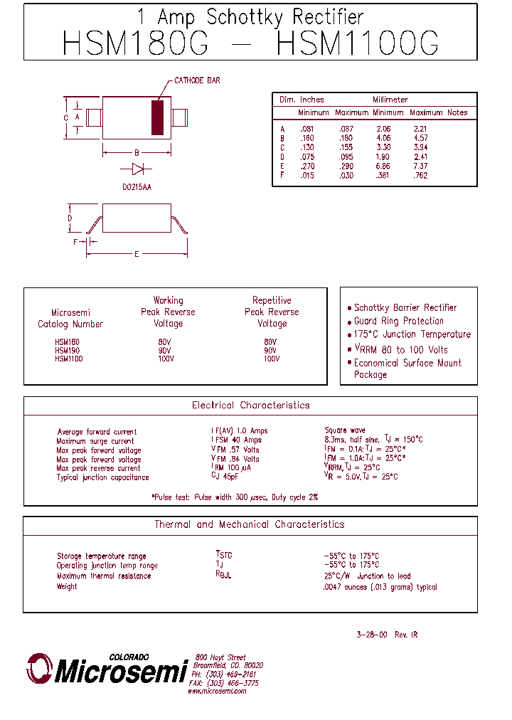 HSM190G_1251343.PDF Datasheet