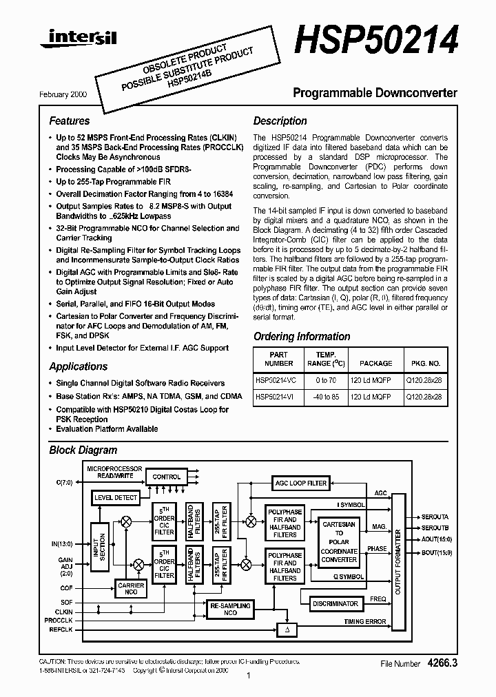 HSP50214VI_1251445.PDF Datasheet