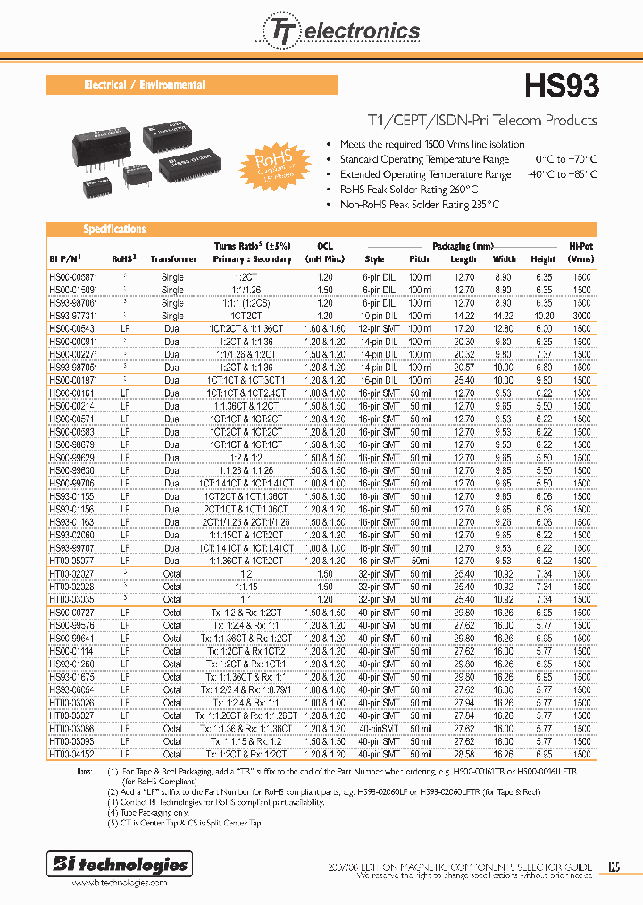 HT82-05087_955796.PDF Datasheet