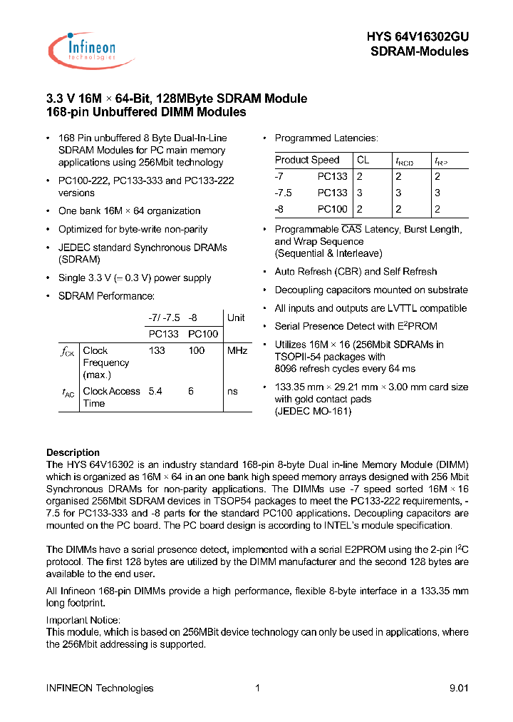 HYS64V16302GU-8-C2_1252379.PDF Datasheet