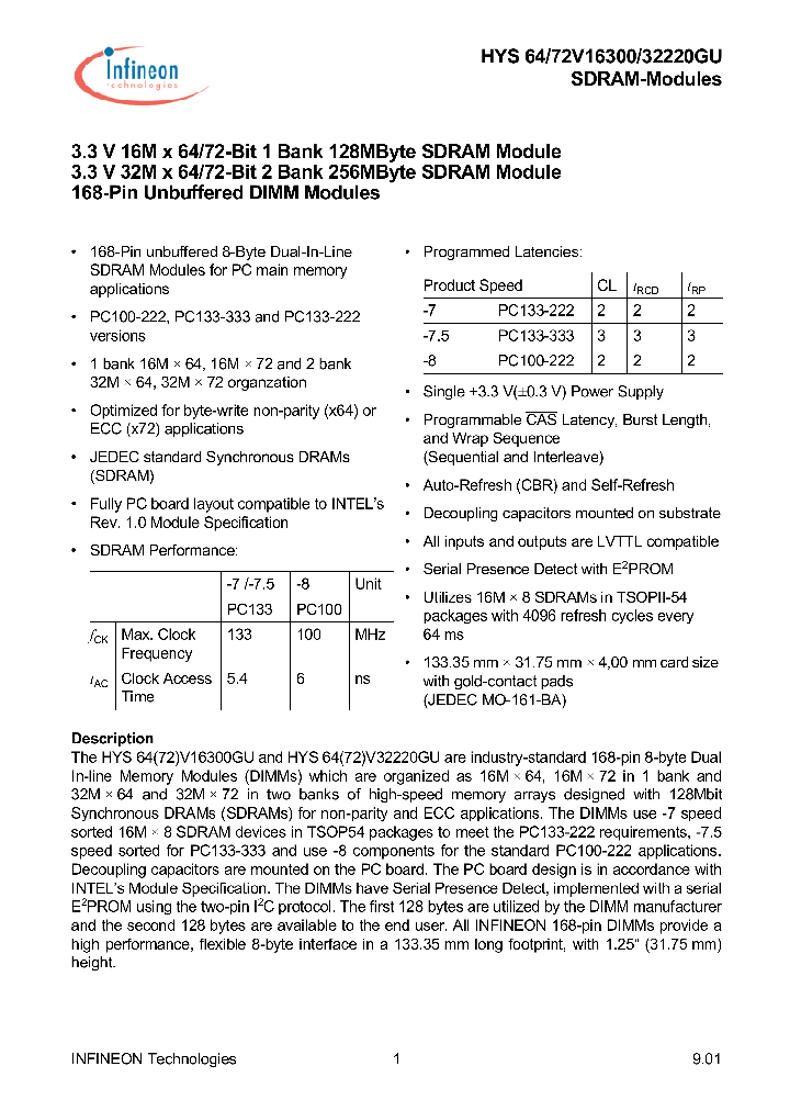 HYS72V32220GU-8-C2_1252403.PDF Datasheet