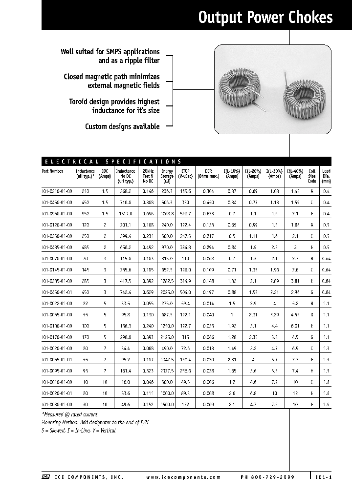 I01-0950-01-00_1252445.PDF Datasheet