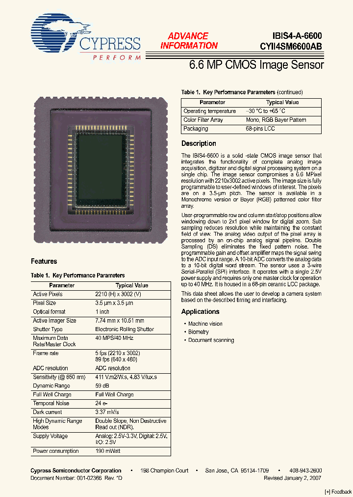 CYII4SC6600AB-QDC_1110838.PDF Datasheet