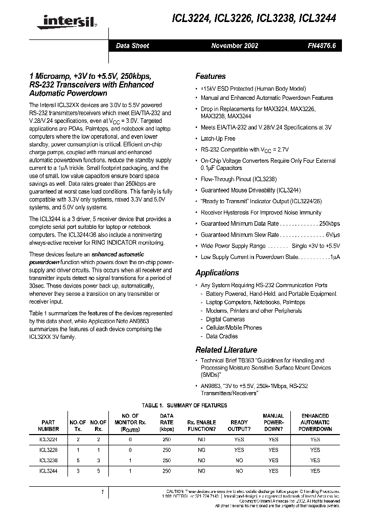 ICL3244IA_1252615.PDF Datasheet