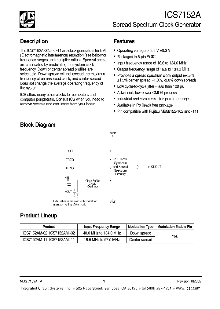 152AMI02_1171073.PDF Datasheet