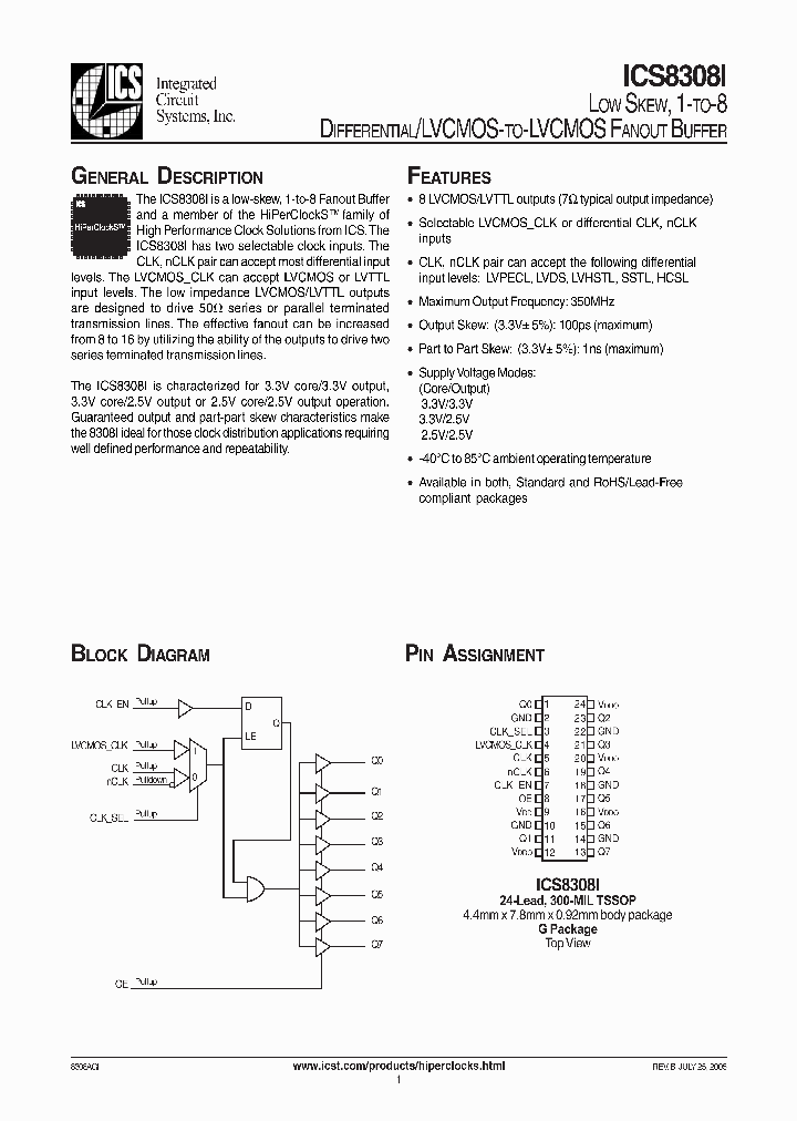 ICS8308I_1252900.PDF Datasheet