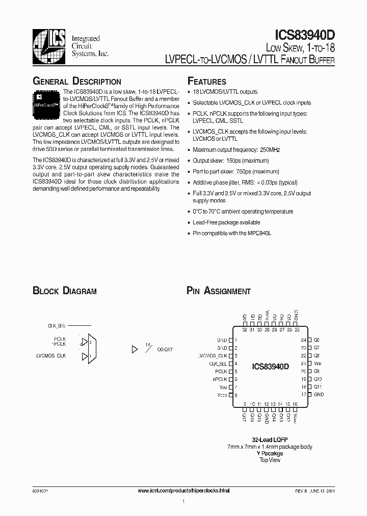 ICS83940DYT_1252921.PDF Datasheet