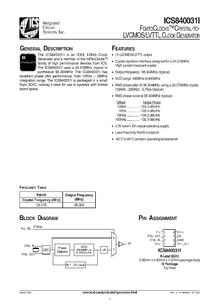ICS840031I_1252943.PDF Datasheet
