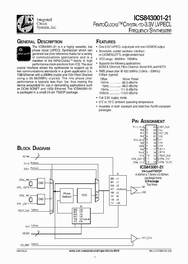 ICS843001AG-21T_1252964.PDF Datasheet