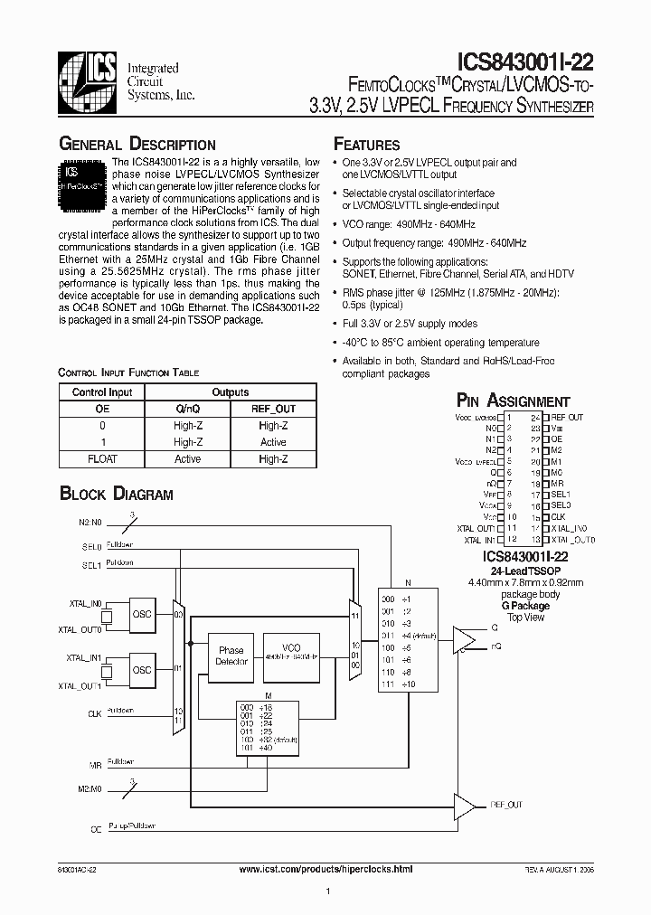 ICS43001AI22L_875576.PDF Datasheet