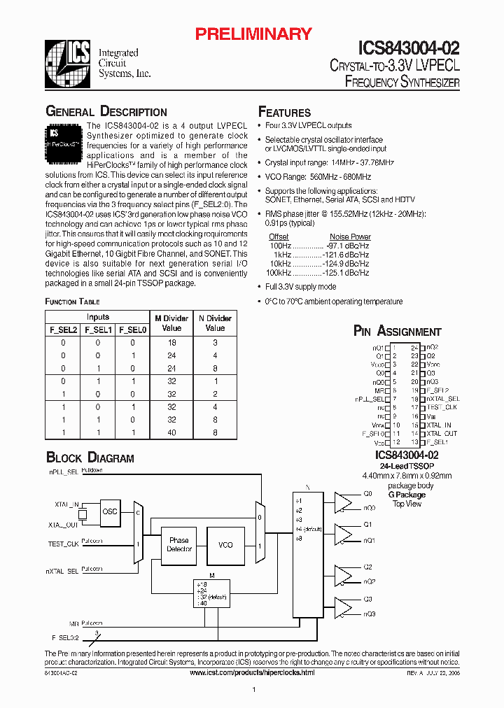 ICS843004AG-02T_1252979.PDF Datasheet