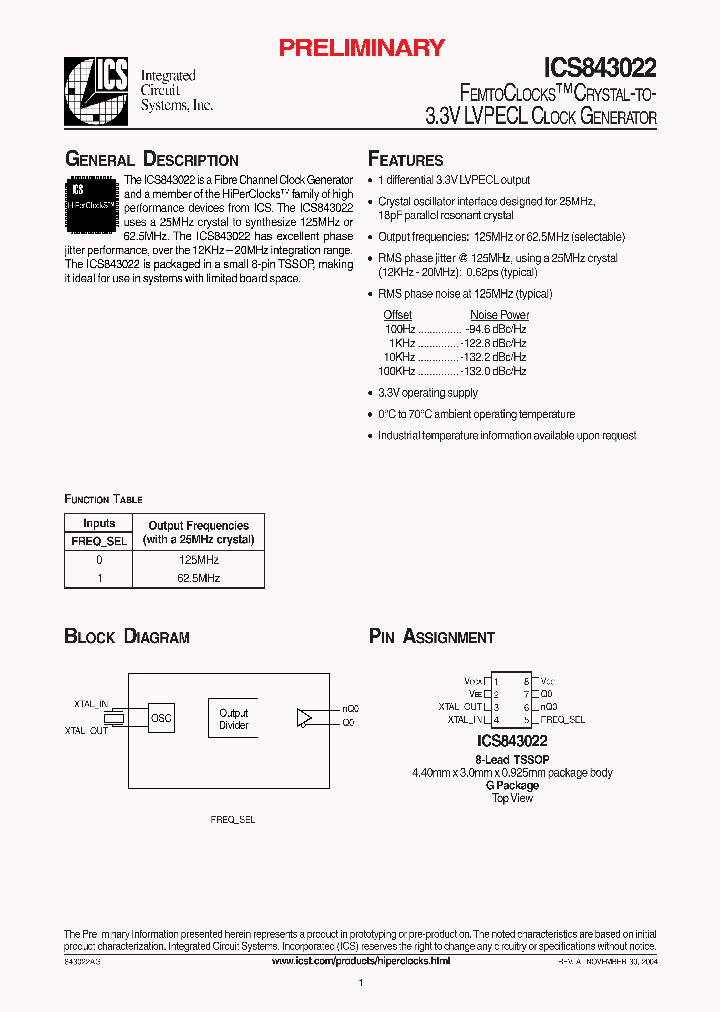 ICS843022AGT_1252985.PDF Datasheet