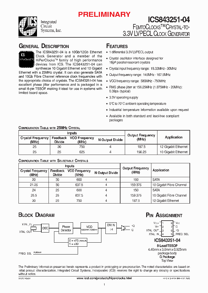 ICS843251AG-04T_1253017.PDF Datasheet