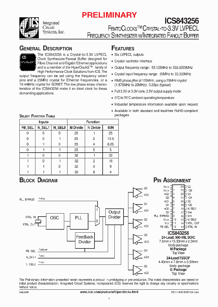 ICS843256AMT_1253021.PDF Datasheet