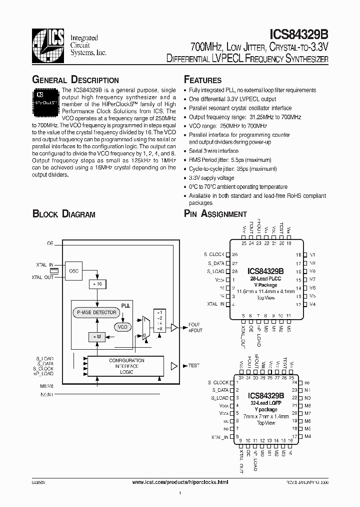 ICS84329BYT_1253027.PDF Datasheet
