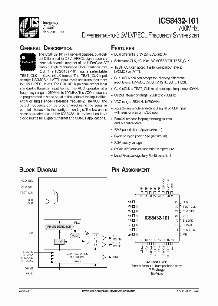ICS8432DY-101T_1253032.PDF Datasheet