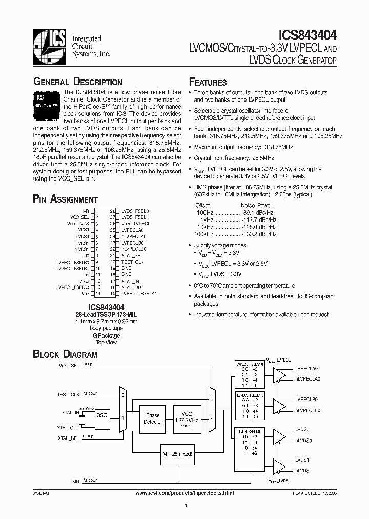 ICS843404AGT_1253038.PDF Datasheet