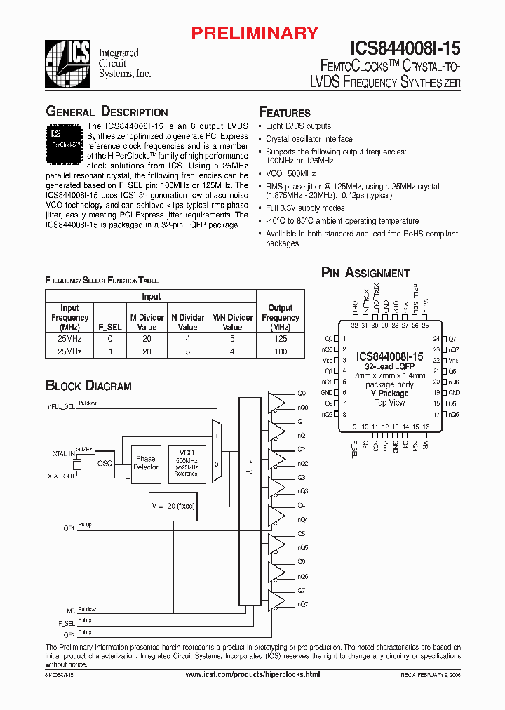 ICS844008I-15_1253050.PDF Datasheet