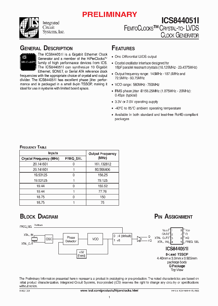 ICS844051I_1253056.PDF Datasheet