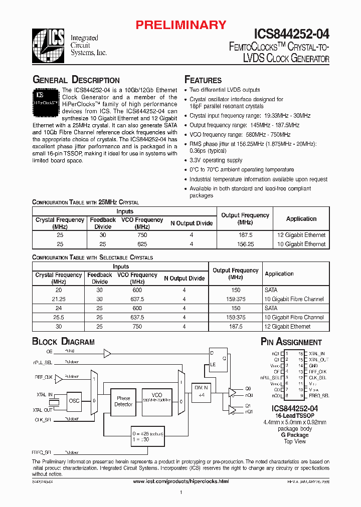 ICS844252AG-04T_1253061.PDF Datasheet