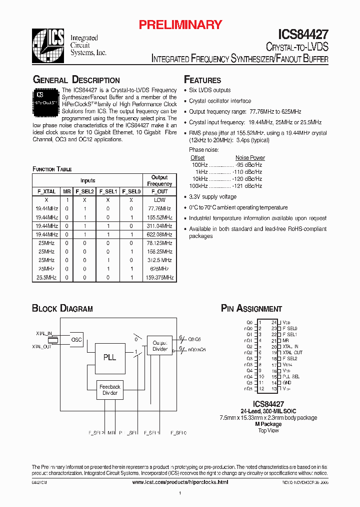ICS84427CMT_1253063.PDF Datasheet