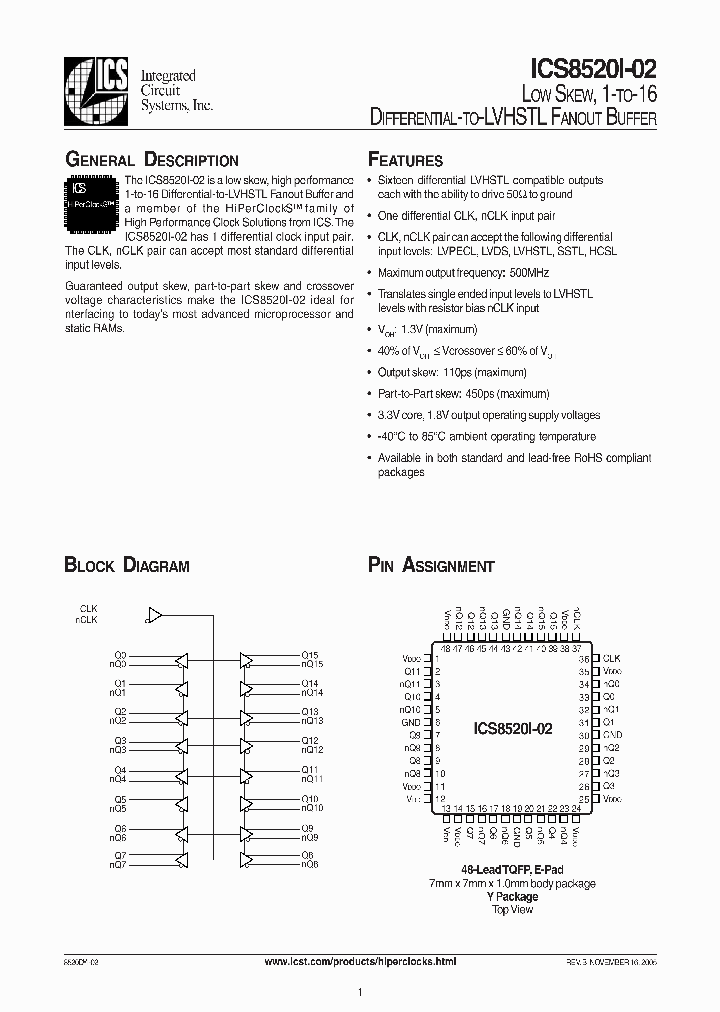 ICS8520I-02_1253071.PDF Datasheet