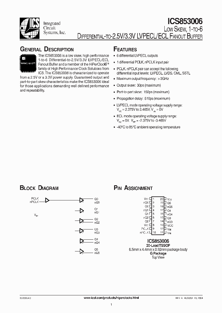 ICS853006AGT_1253092.PDF Datasheet