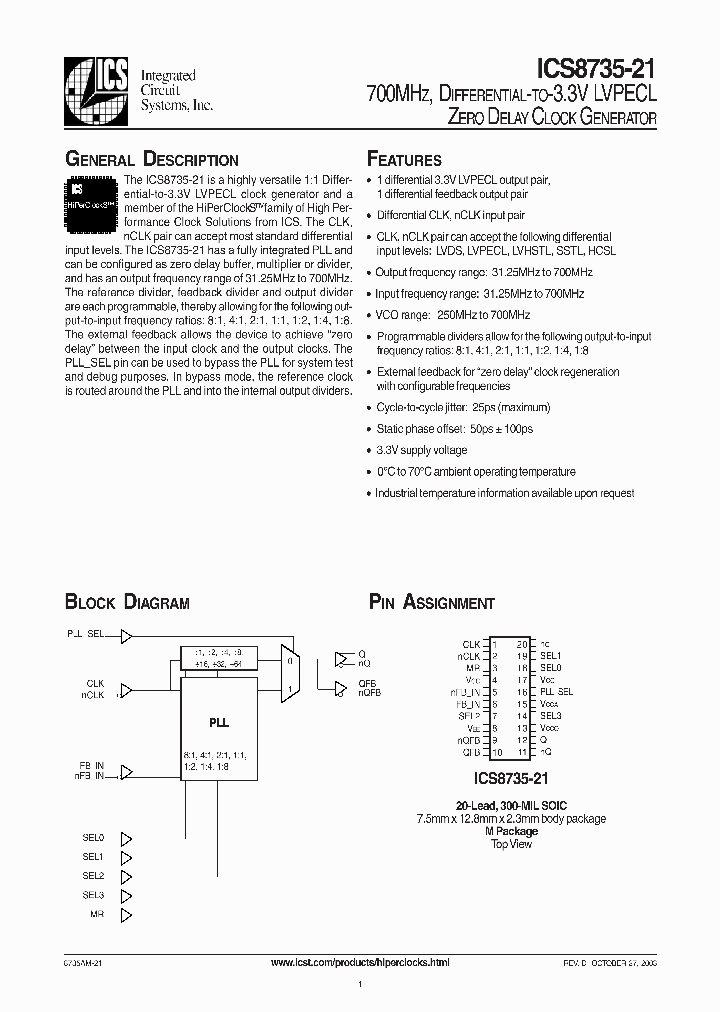 ICS8735AM-21T_1253152.PDF Datasheet