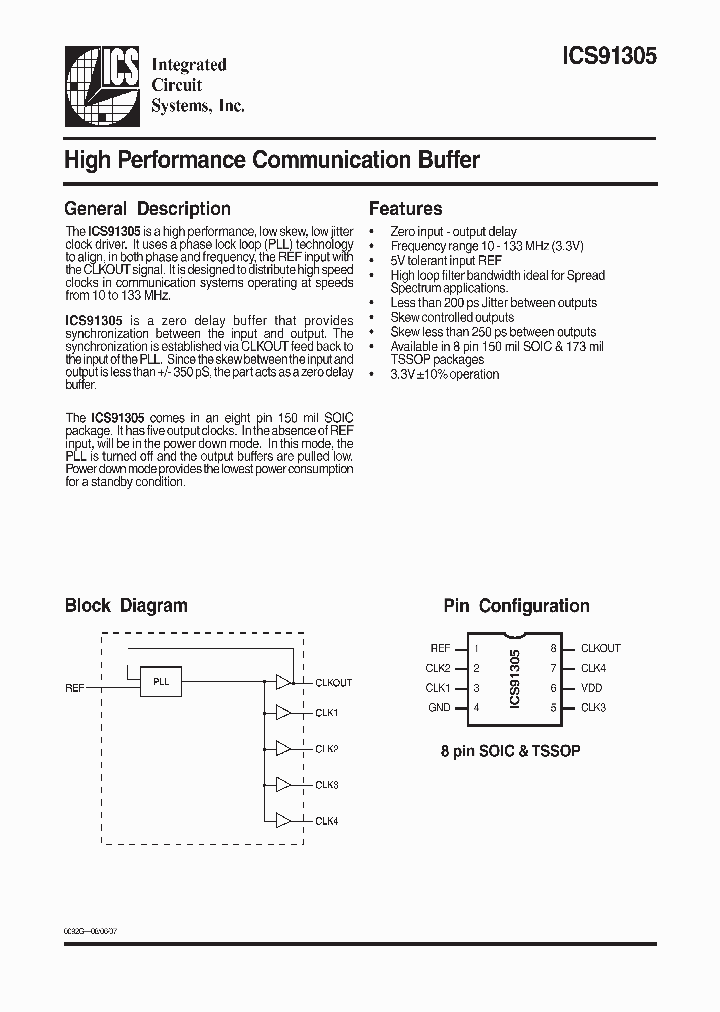 ICS91305YGLFT_1084567.PDF Datasheet