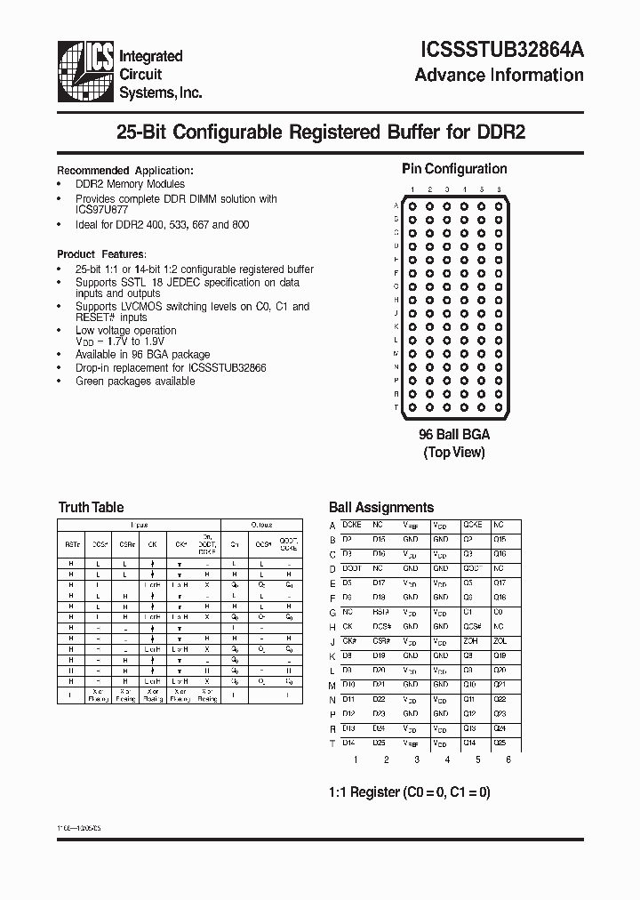 ICSSSTUB32864A_1078063.PDF Datasheet