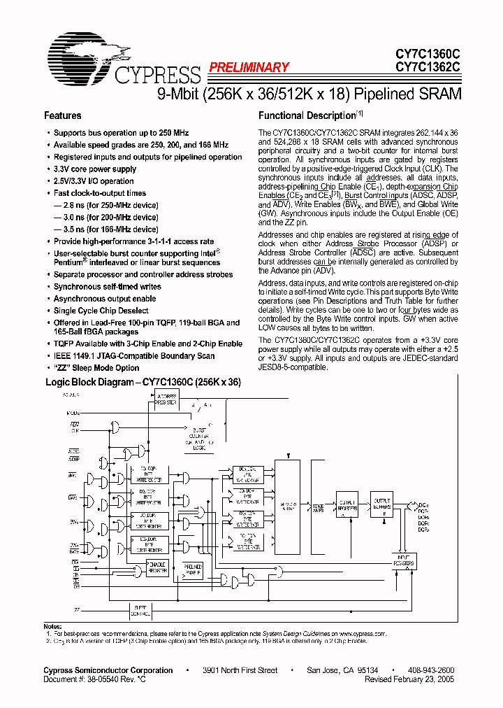 CY7C1362C-250AXC_1087638.PDF Datasheet