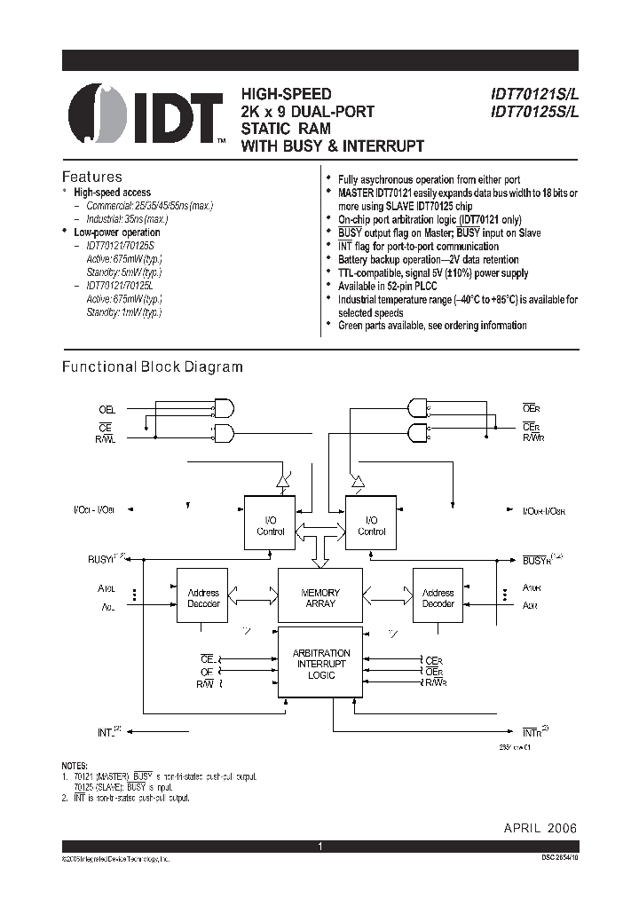 IDT70125L25JG_1086086.PDF Datasheet