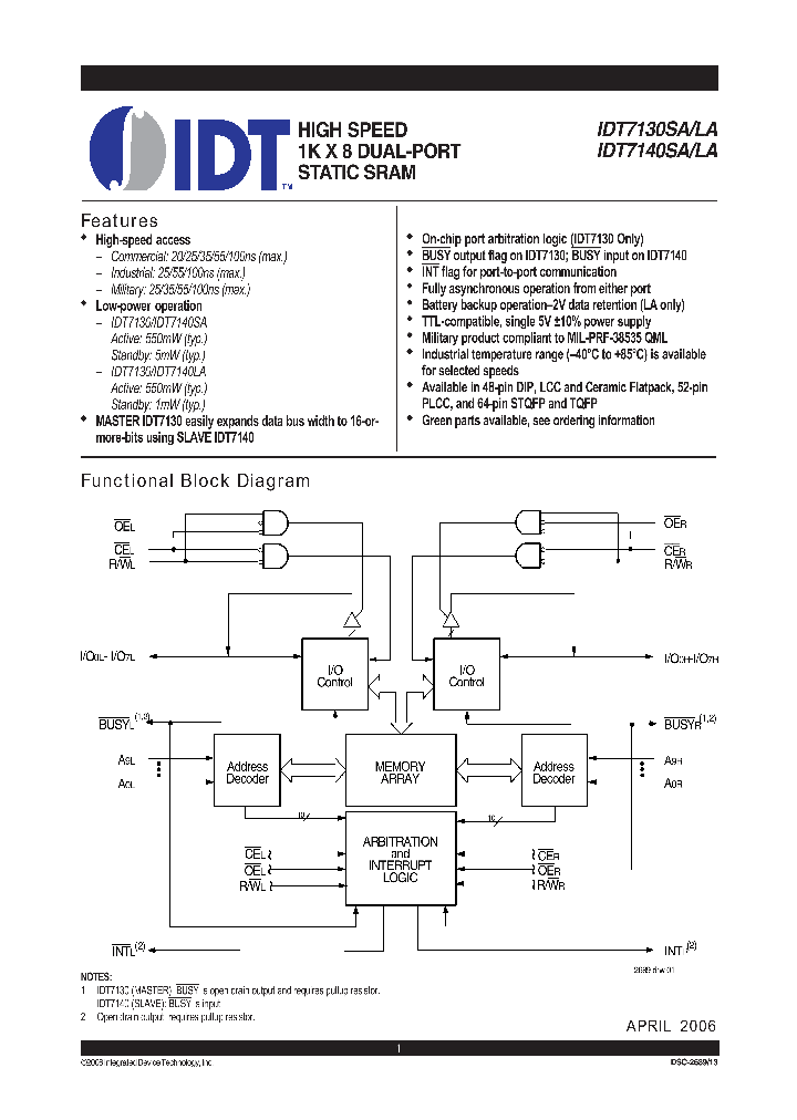 IDT7130SA35CG_1061104.PDF Datasheet