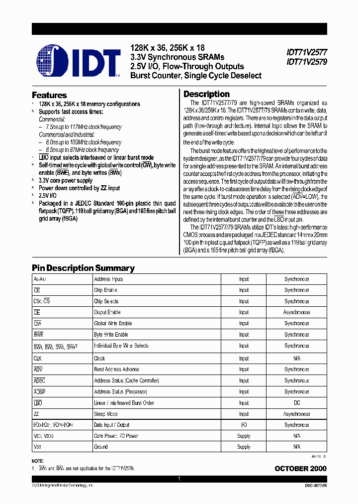IDT71V2577_711868.PDF Datasheet