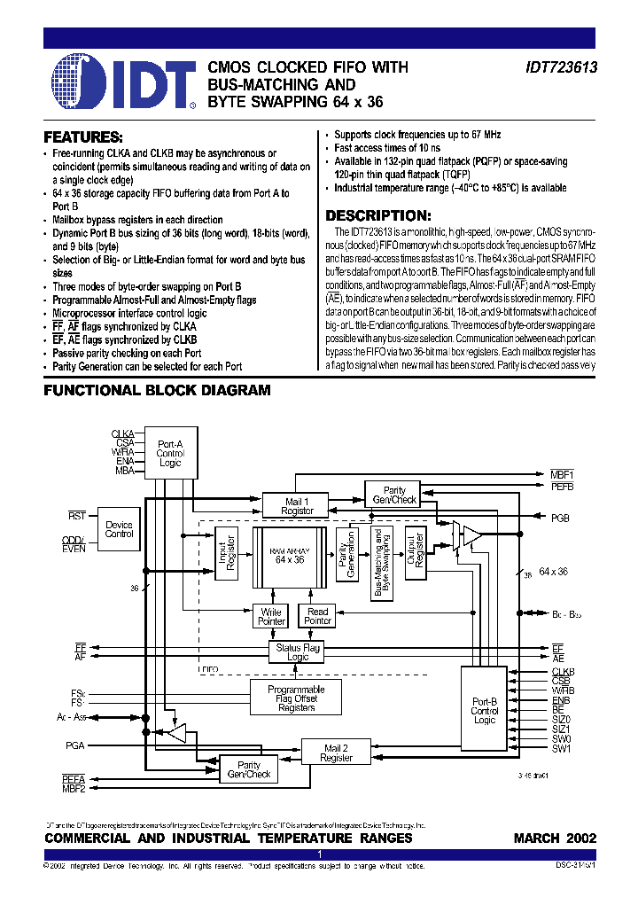 IDT723613L30PQF_1253888.PDF Datasheet