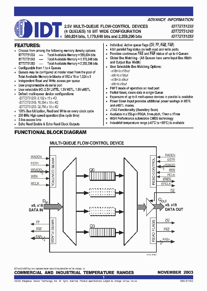 IDT72T51233L5BB_668408.PDF Datasheet