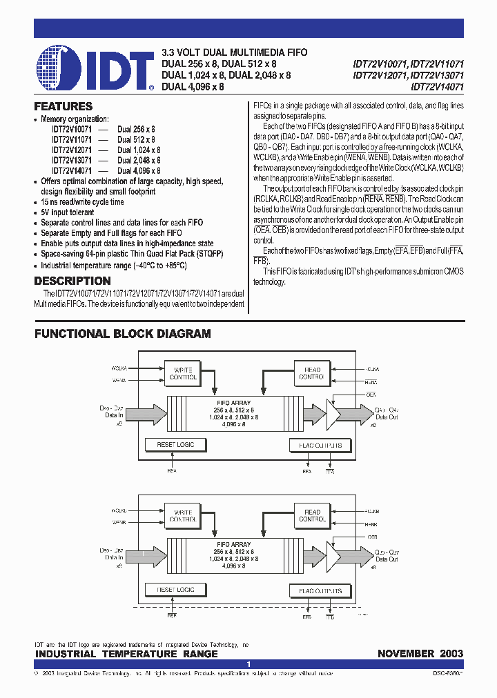 IDT72V14071L15_1253926.PDF Datasheet