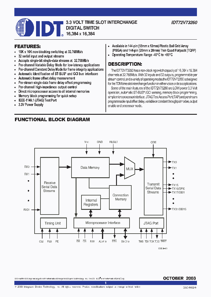 IDT72V73260DA_1253966.PDF Datasheet