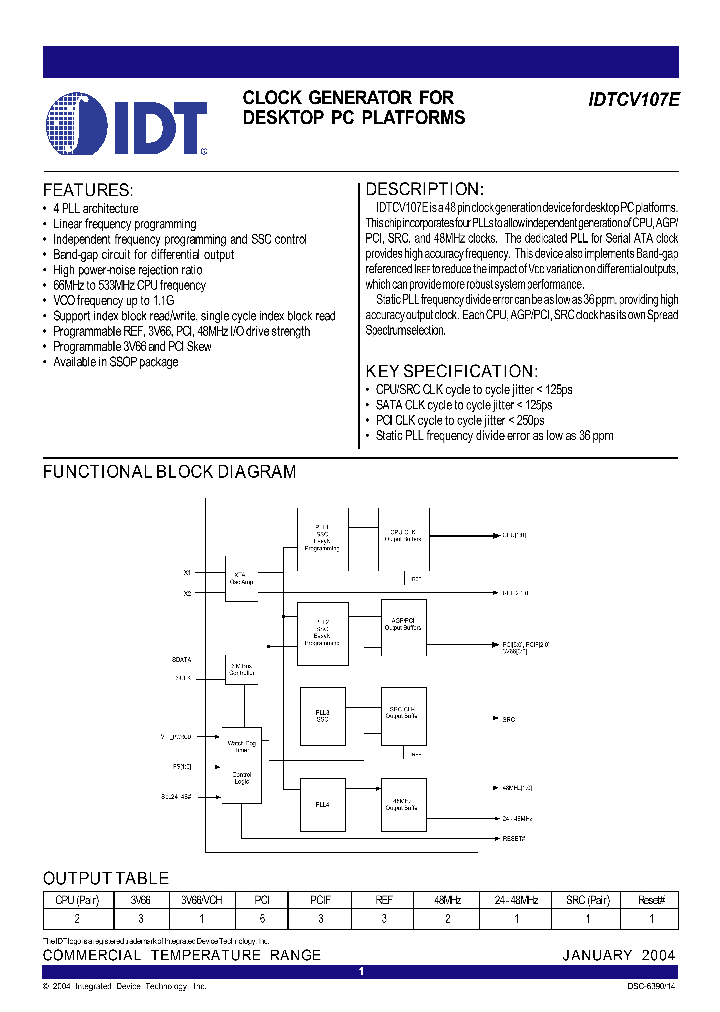 IDTCV107E_1254172.PDF Datasheet