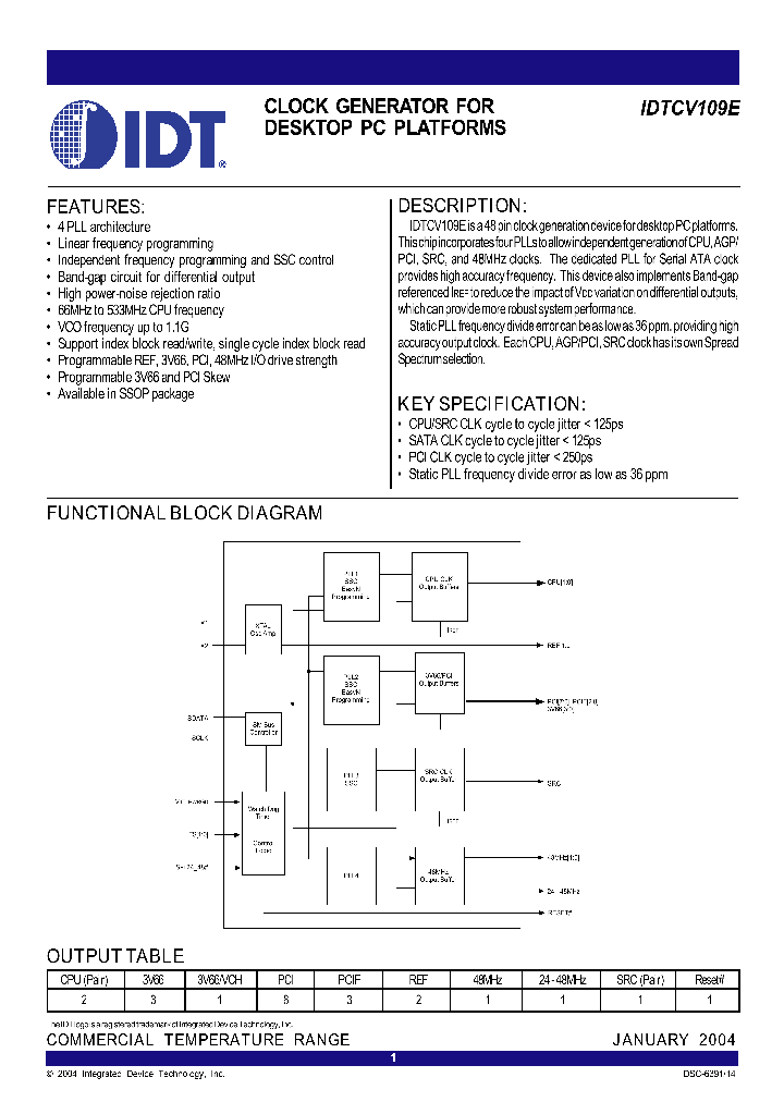 IDTCV109EPV_1254173.PDF Datasheet
